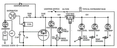 Smiths Classic Wiring.jpg and 